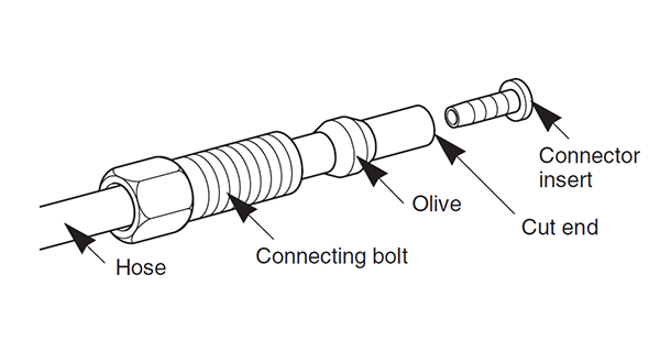 Shimano diagram showing which order new olive and hose barb should be fitted